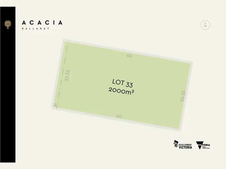 Main view of Homely land listing, Lot 33 Spearwood Road, Cardigan VIC 3352