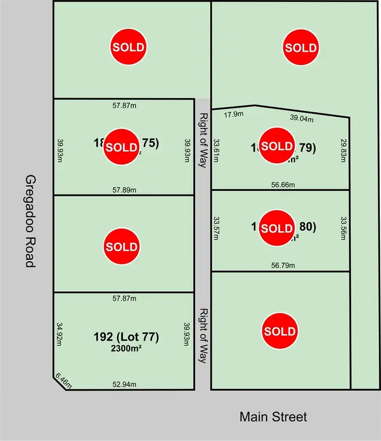 192 Lot 77) Main Street, Lake Albert NSW 2650