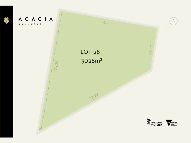 Lot 28 Spearwood Road, Cardigan VIC 3352