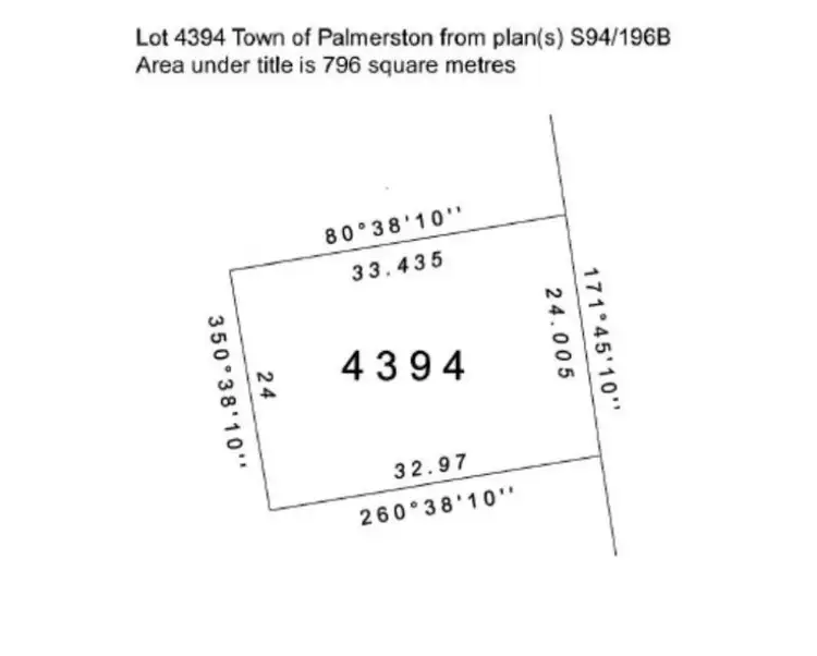 Main view of Homely land listing, Address available on request