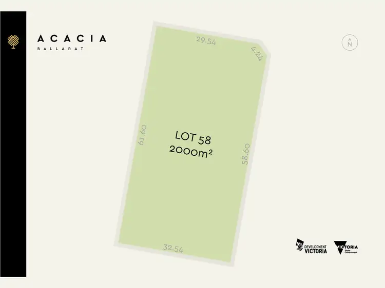 Main view of Homely land listing, Lot 58 Centenary Street, Cardigan VIC 3352