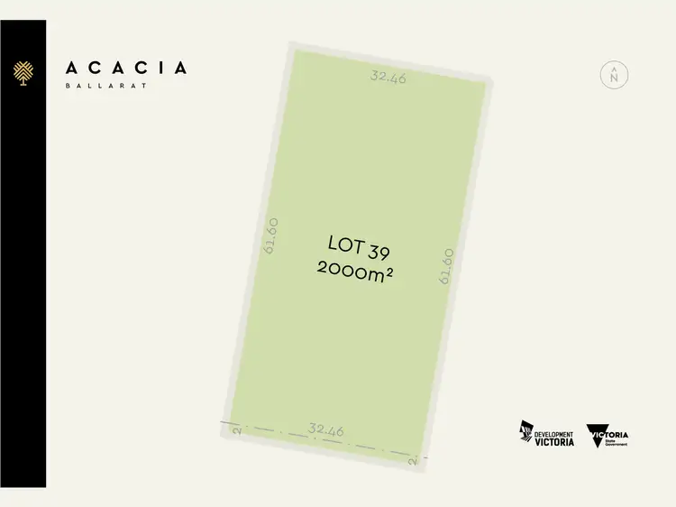 Main view of Homely land listing, Lot 39 Centenary Street, Cardigan VIC 3352