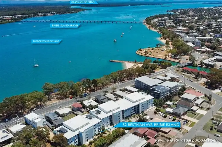 43/52 Bestman Avenue, Bongaree QLD 4507