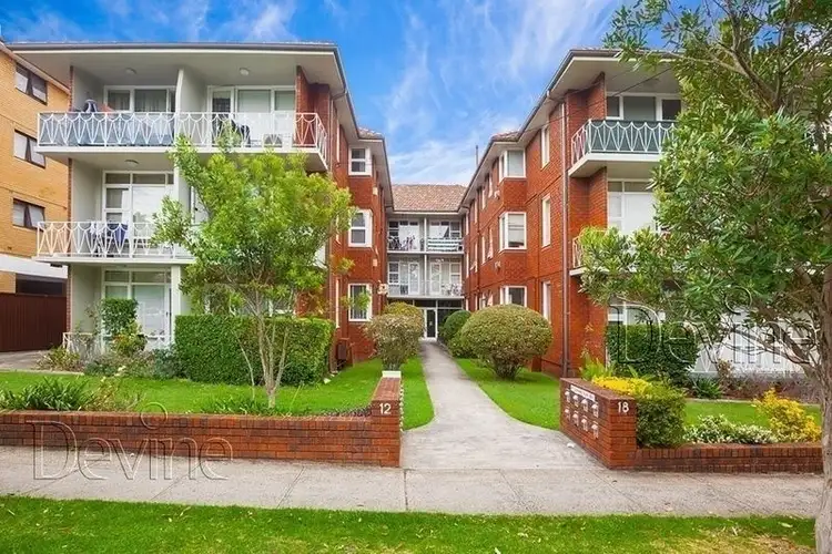 Main view of Homely apartment listing, 13/12-18 Morwick Street, Strathfield NSW 2135