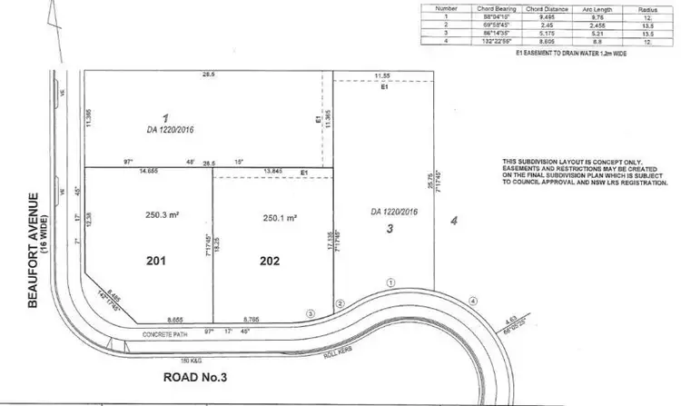 Second view of Homely land listing, Lot 202 Preston street, Austral NSW 2179