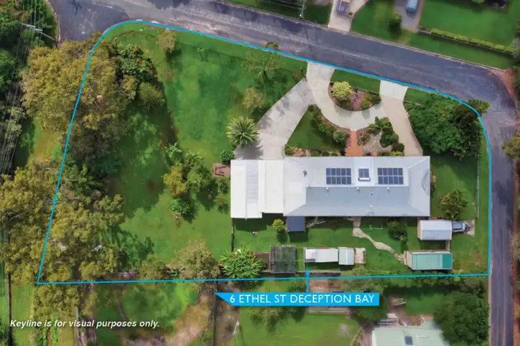 Third view of Homely house listing, 6 Ethel Street, Deception Bay QLD 4508