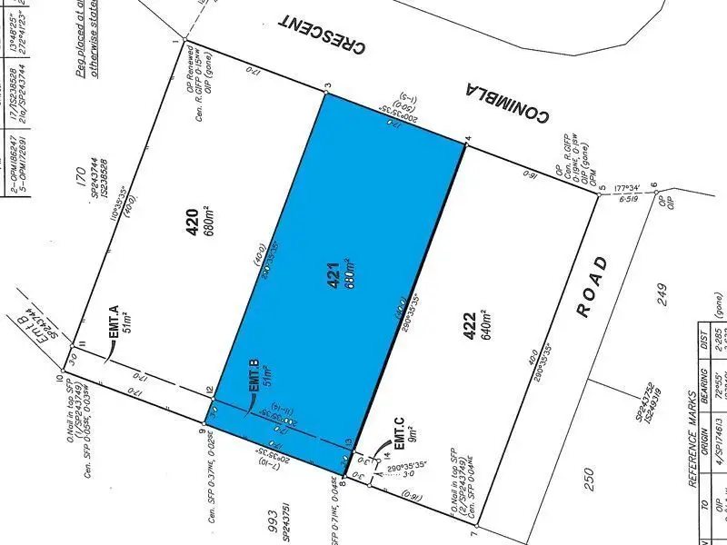 Main view of Homely land listing, Lot - 421 Conimbla Crescent, Waterford QLD 4133