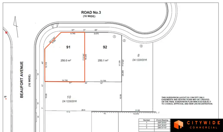 Main view of Homely land listing, 92 Preston st, Austral NSW 2179