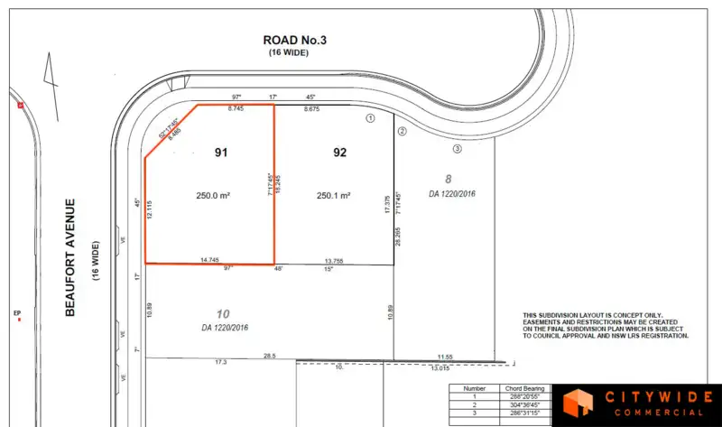 Main view of Homely land listing, 92 Preston st, Austral NSW 2179