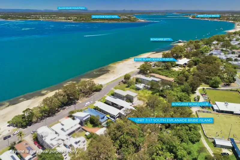 Main view of Homely unit listing, 7/17 South Esplanade, Bongaree QLD 4507