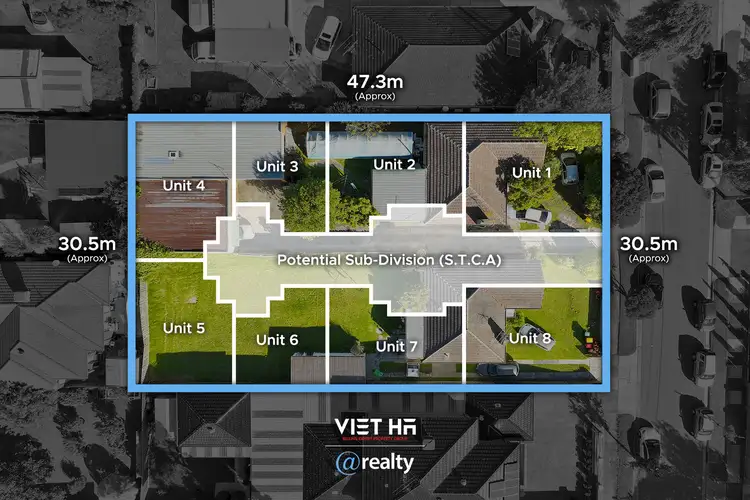 12-14 Treesbank Avenue, Springvale VIC 3171