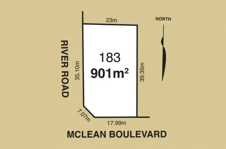 Lot 183 McLean Drive, Horsham VIC 3400