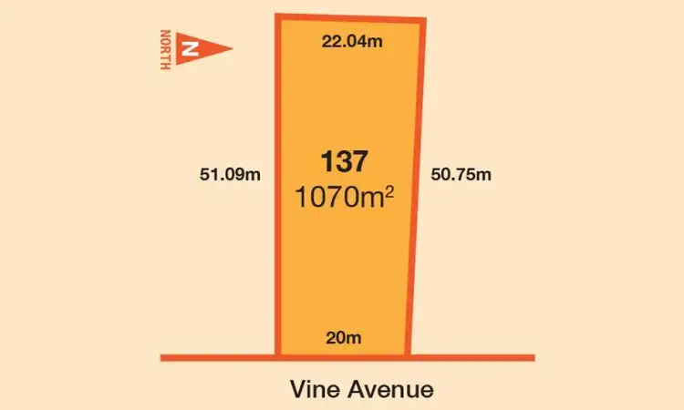 Lot 137 Avenue (Lot 137, Horsham VIC 3400