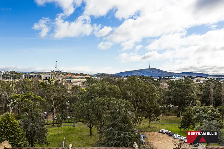 36/4 Jardine Street, Kingston ACT 2604
