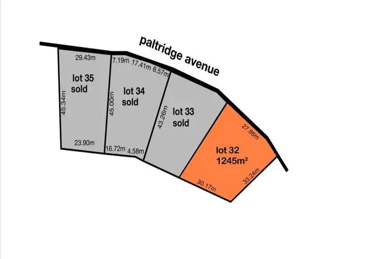 Main view of Homely land listing, Lot 32 Paltridge Avenue, Stirling North SA 5710
