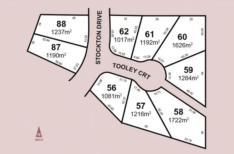 Stockton Park Estate - Stage 8, Horsham VIC 3400
