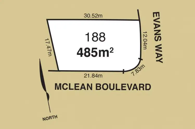 Main view of Homely land listing, Lot 188 Evans Way, Horsham VIC 3400