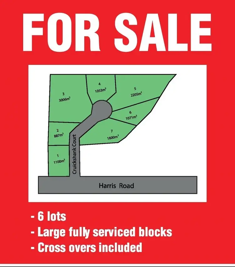 Second view of Homely land listing, Lot 5 Harris Road, Colac VIC 3250