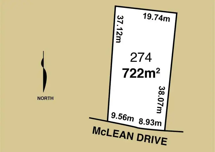 Main view of Homely land listing, LOT 274, Lot 274 McLean Drive, Horsham VIC 3400