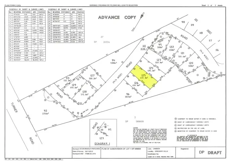 Main view of Homely land listing, Lot 125 Turner Road, Gregory Hills NSW 2557