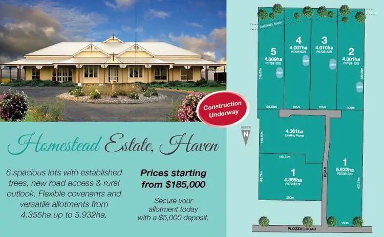 Homestead Estate - Plozzas Road, Horsham VIC 3400