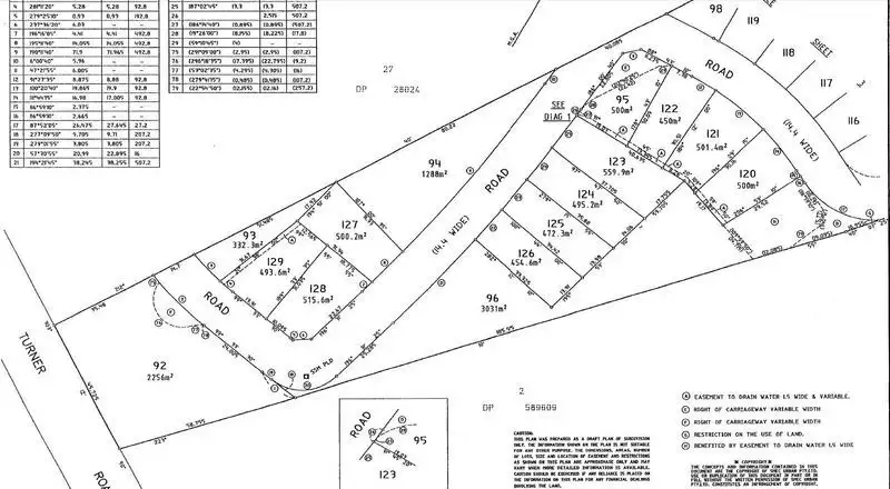 Main view of Homely land listing, Address available on request