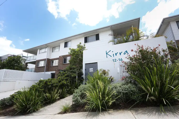 Second view of Homely unit listing, 9/12-16 Shackel Avenue, Brookvale NSW 2100
