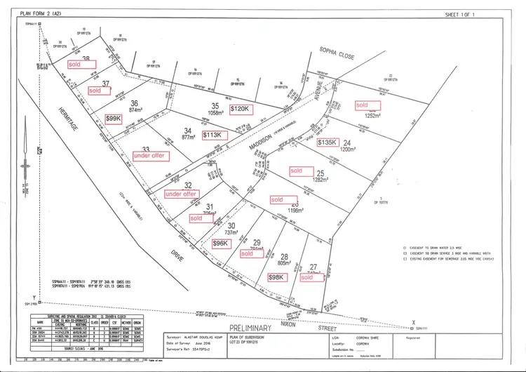 Lot 34 Maddison Ave, Corowa NSW 2646