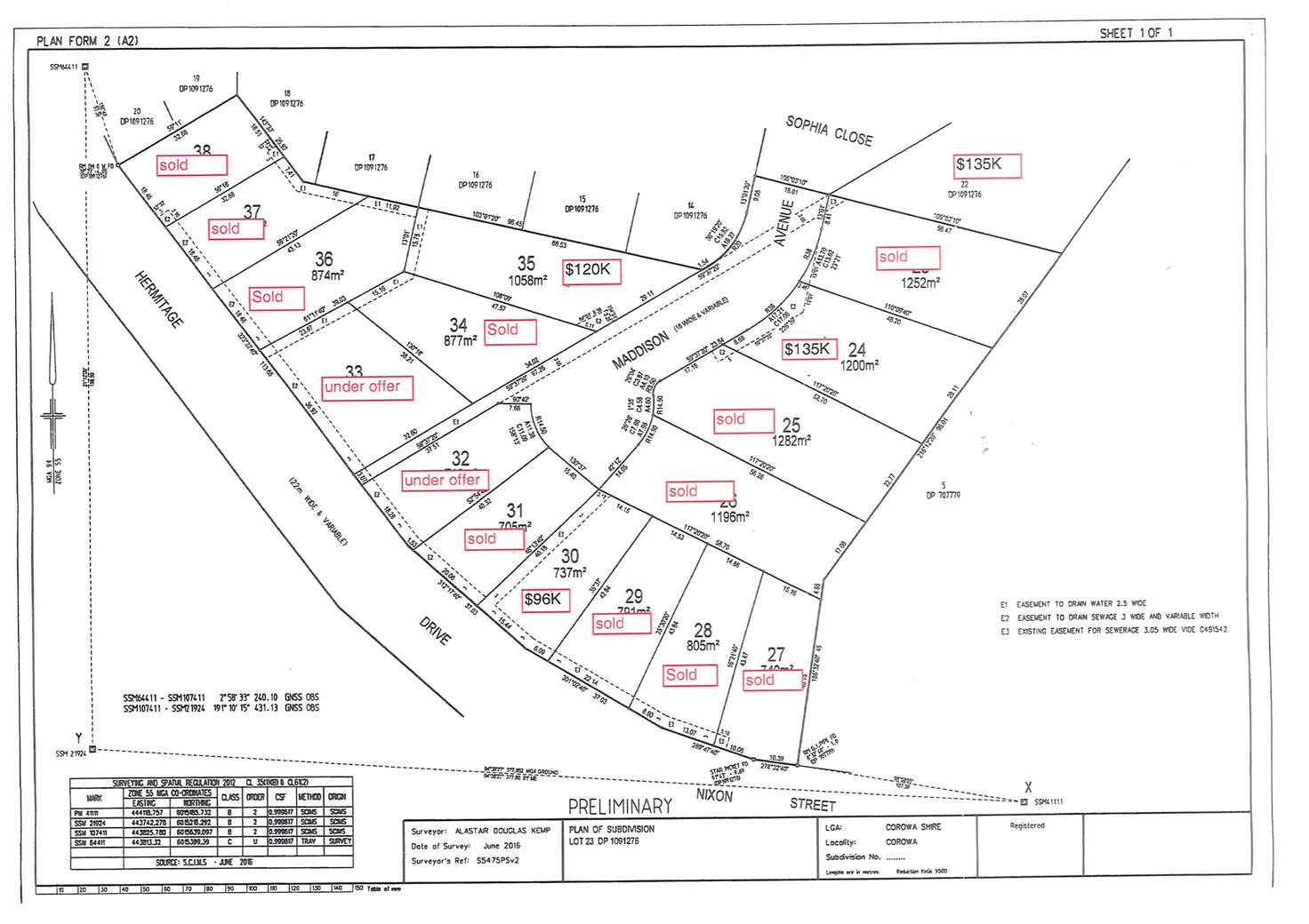 Main view of Homely land listing, Lot 35 Maddison Avenue, Corowa NSW 2646