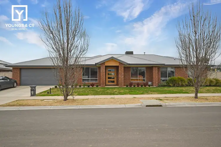 36 Malmsbury Cres, Kialla VIC 3631