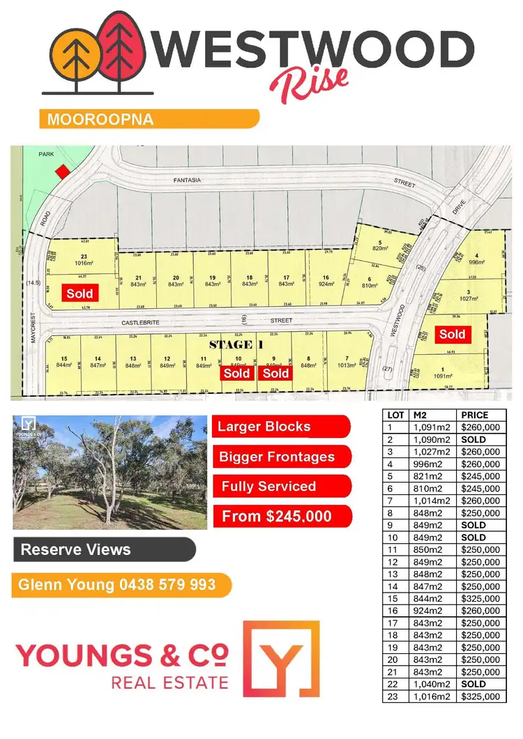 Third view of Homely land listing, Lot 1 Westwood Drive, Mooroopna VIC 3629