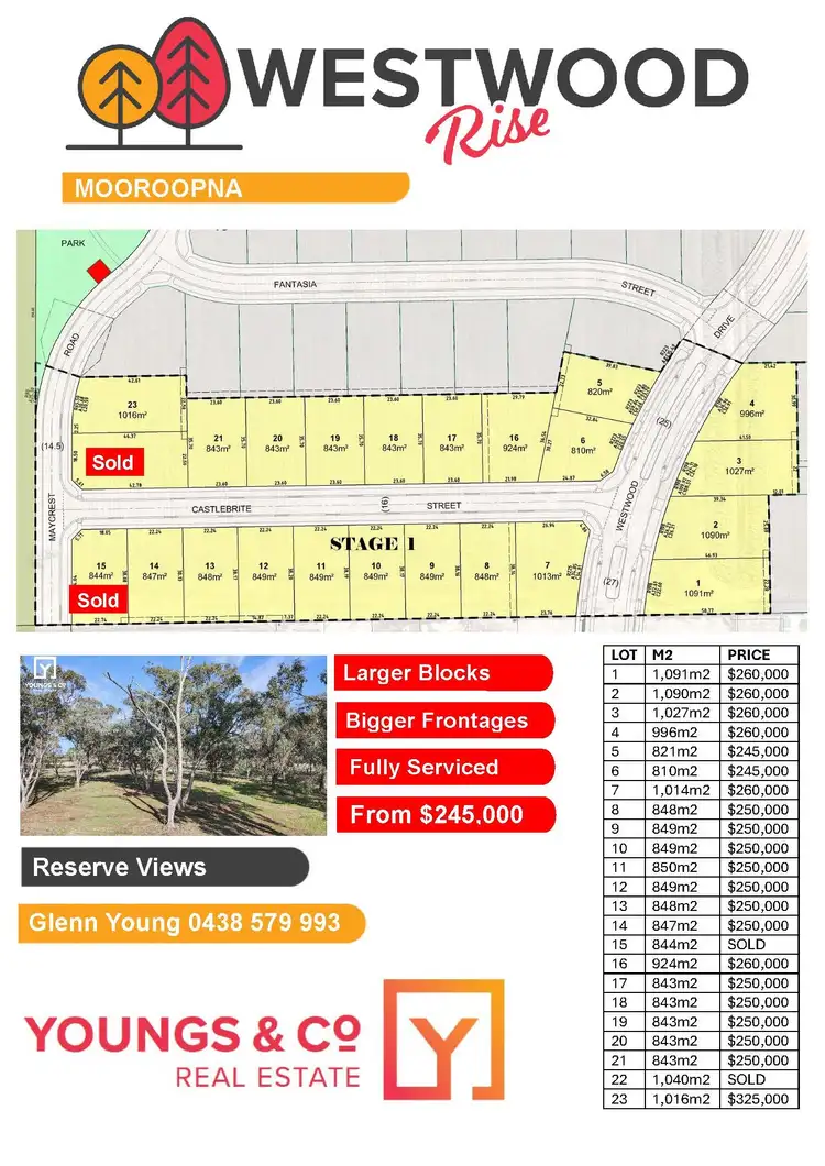 Fourth view of Homely land listing, Lot 1 Westwood Drive, Mooroopna VIC 3629