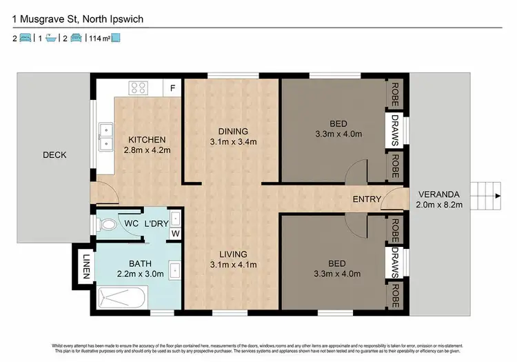Fourth view of Homely house listing, 1 Musgrave St, North Ipswich QLD 4305
