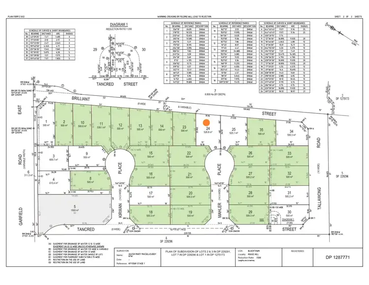 Lot 24 / 256 Garfield Rd East, Rouse Hill NSW 2155