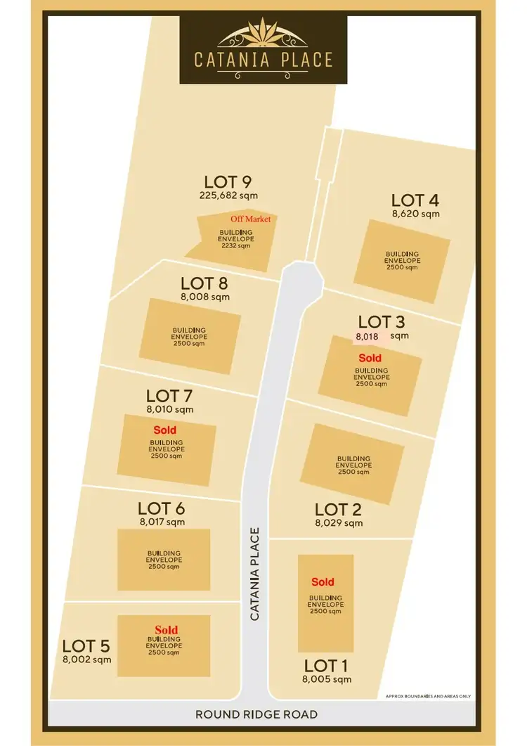 Sixth view of Homely house listing, Lot 8/19-27 Catania Pl Round Ridge Rd, Jimboomba QLD 4280