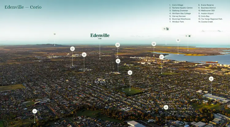 Third view of Homely townhouse listing, Edenville, City Of Greater Geelong, Corio VIC 3214