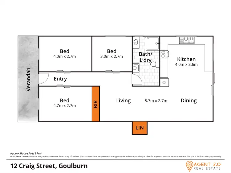 Third view of Homely house listing, 12 Craig St, Goulburn NSW 2580