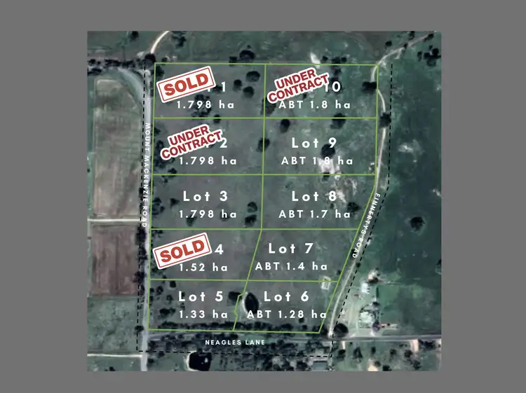 120 Mount MacKenzie Road, Tenterfield NSW 2372