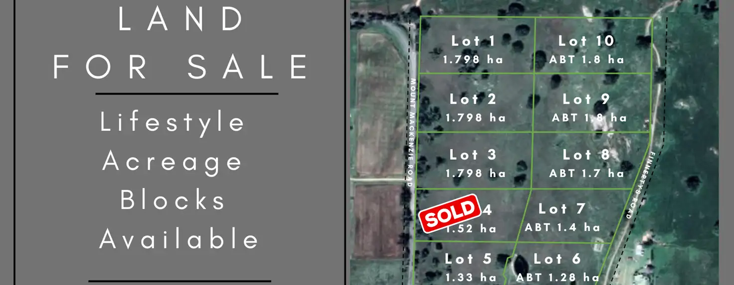 Main view of Homely land listing, Address available on request