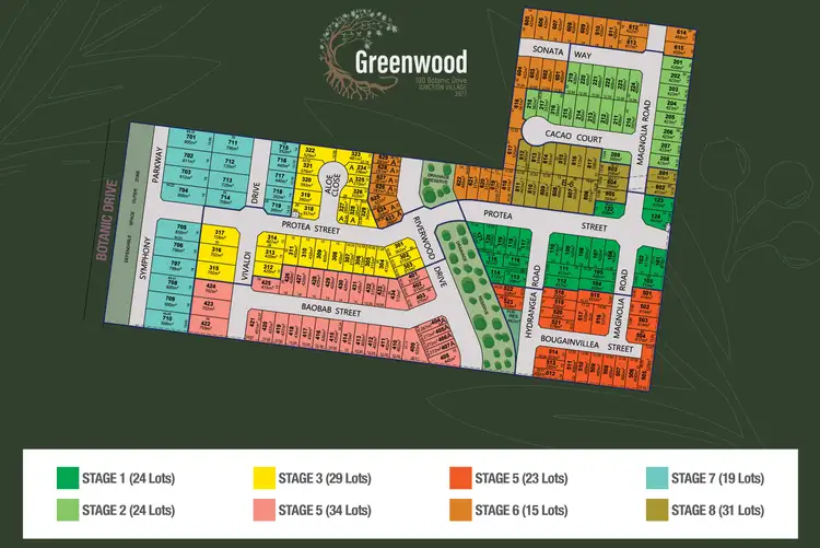 Main view of Homely land listing, Lot 316 Vivaldi Drive (Greenwood Estate), Junction Village VIC 3977