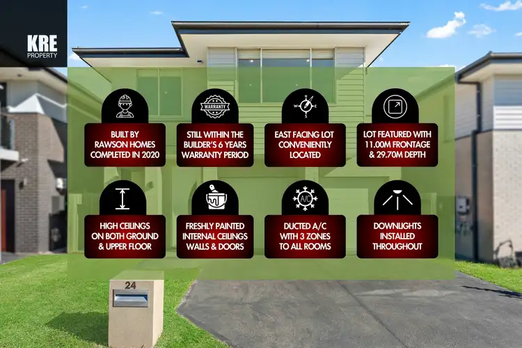 Sixth view of Homely house listing, 24 Brolga Circuit, Marsden Park NSW 2765