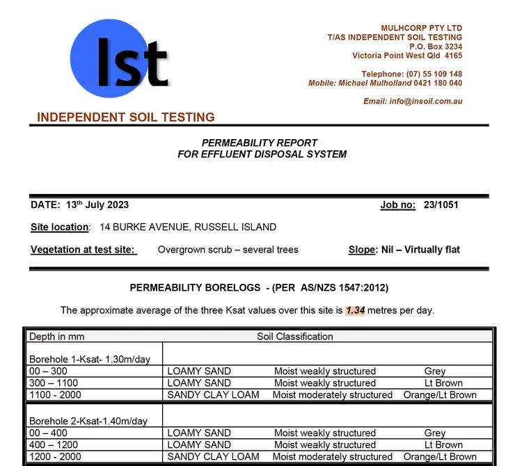 Second view of Homely land listing, 14 Burke Ave, Russell Island QLD 4184