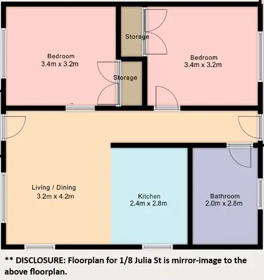 Third view of Homely unit listing, Unit 1/8 Julia St, Toowoomba City QLD 4350