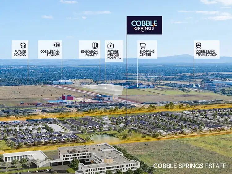 Fourth view of Homely house listing, Lot 186 Sieberi Circuit, Cobblebank VIC 3338