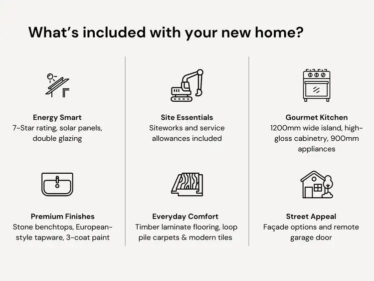 Fourth view of Homely house listing, Lot 5 Holman Road, Kilmore VIC 3764