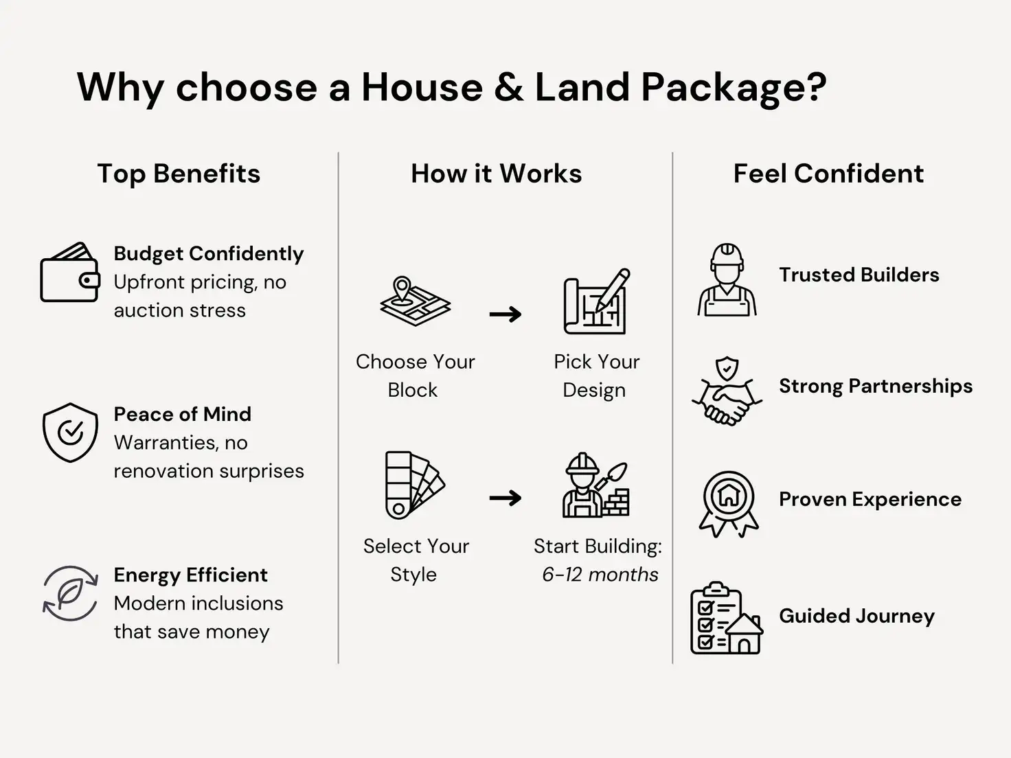 Main view of Homely house listing, Lot 1 Hamilton Street, Evermore Estate, Kilmore VIC 3764