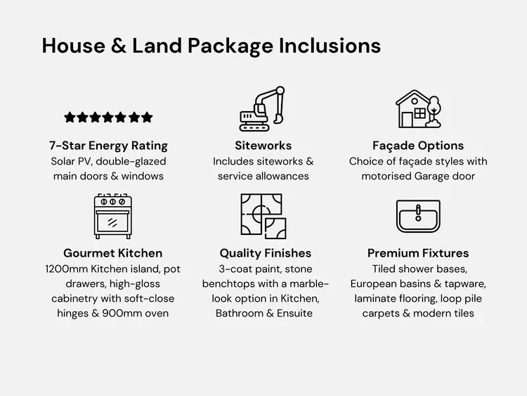 Second view of Homely house listing, Lot 18 Cedar Drive, Kilmore VIC 3764