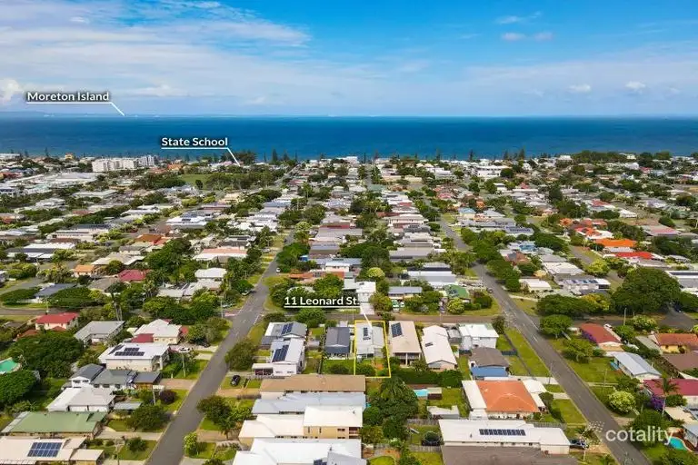 Main view of Homely house listing, 11 Leonard St, Margate QLD 4019
