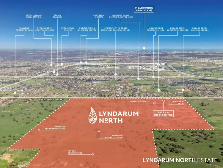 Fifth view of Homely house listing, Lot 1656 Lovicks Road, Wollert VIC 3750
