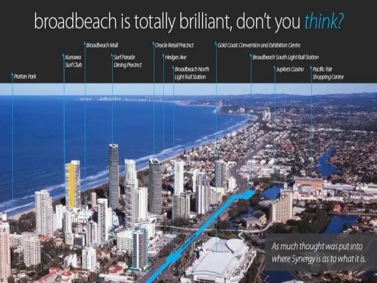 Fourth view of Homely unit listing, 65-2729-2733 Gold Coast Highway, Broadbeach QLD 4218